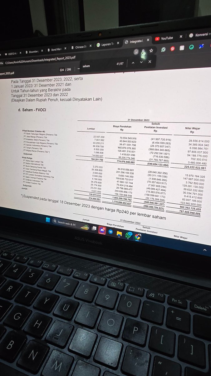 Gua baru ulik soal BPJS Ketenagakerjaan terutama portfolio sahamnya.. 👀

Buset, ternyata minesnya antara 50-70% 🥲