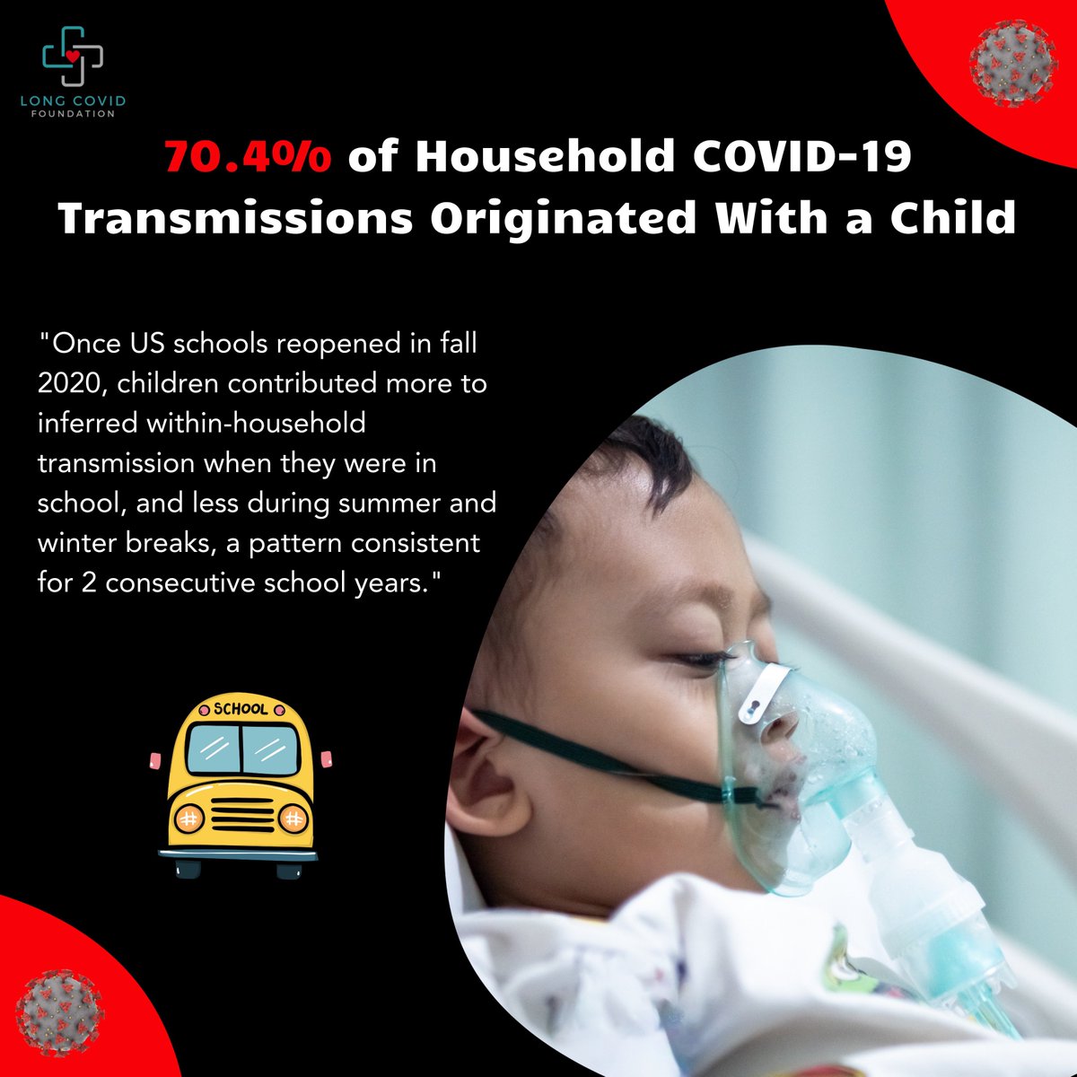 LongCFoundation's tweet image. School is starting for many soon. With that comes the spread of SARS-CoV-2.
It’s harmful to adults, but it’s also a major concern for kids.
Millions of children in the U.S. are suffering with #LongCOVID, some too unwell to attend school.
🧵
#pwLC #LC #CleanTheAir