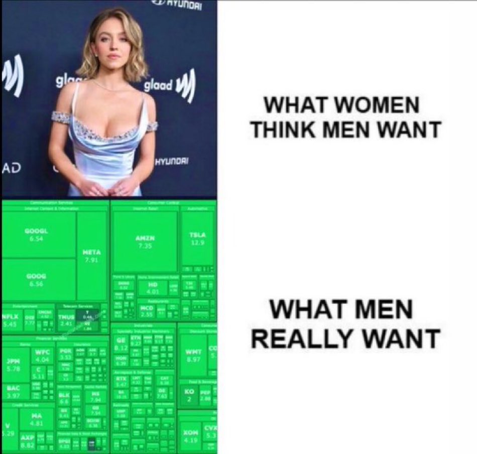 Facts