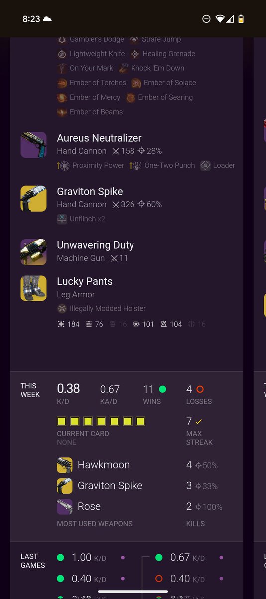 Teammate carry me again :)