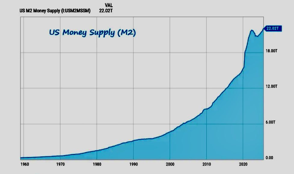 MaxHeartRate's tweet photo. @BitcoinAnja Yup! https://t.co/FllGtgi011