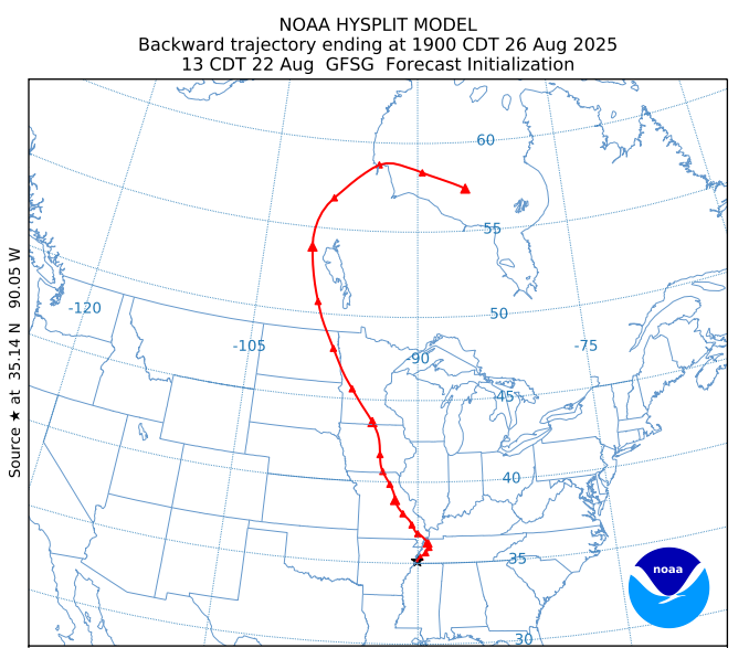 NWS Memphis tweet media