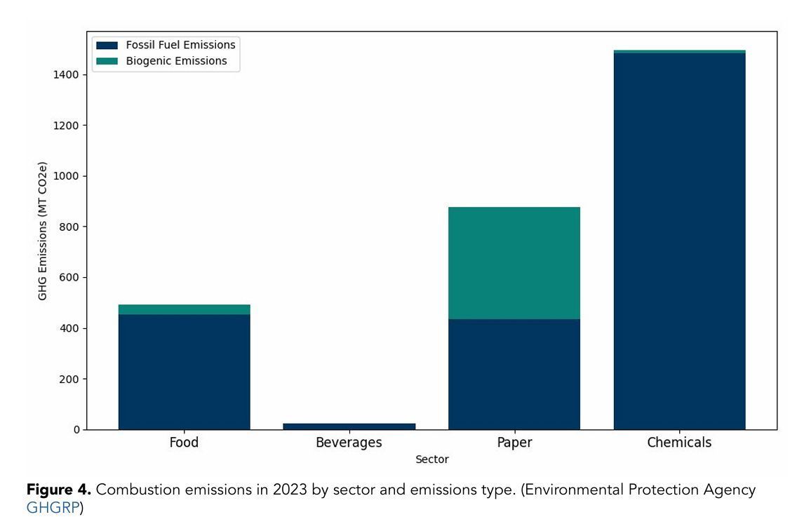 Project InnerSpace tweet media