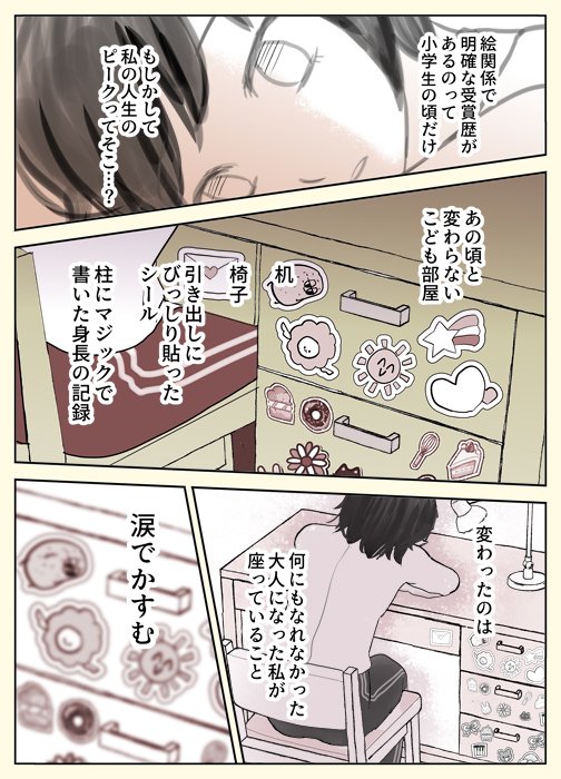 30年諦めずに漫画家になったニートのお話(2/3) 
