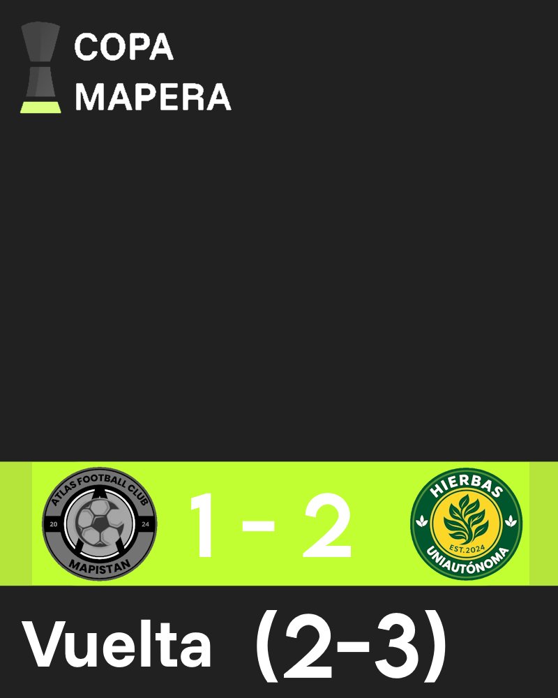 Liga Maps tweet media