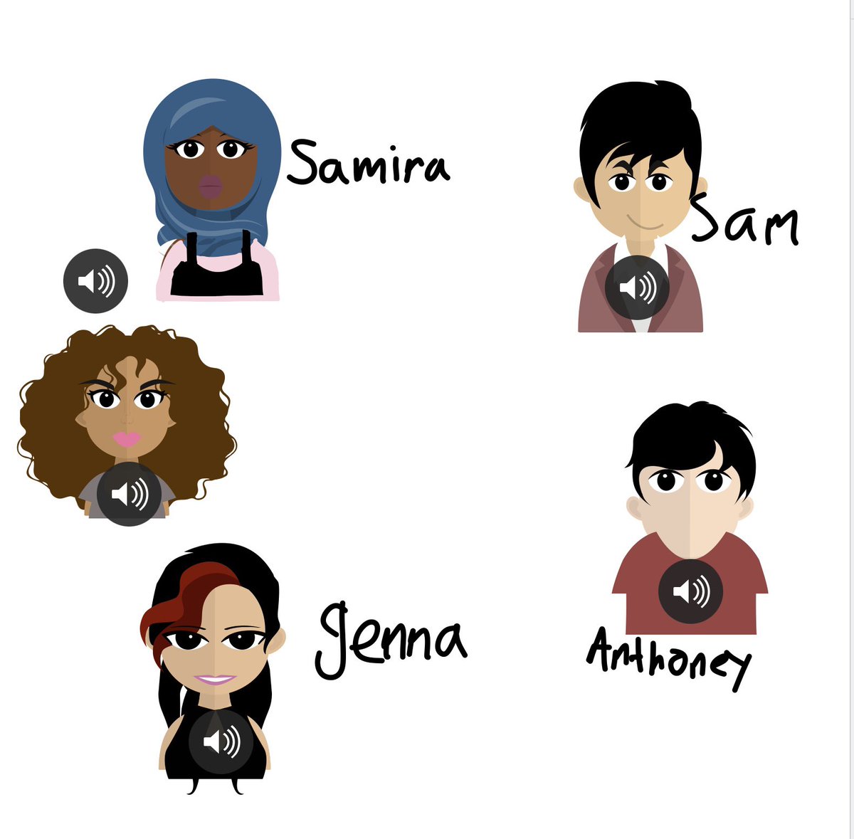tzelwin's tweet photo. Scholars @OrchardSTEM @CLEMetroSchools created avatars to demonstrate knowledge of iPad skills, including animation, audio, airdrop and creativity. Here are some final products as images. @DrWarrenMorgan https://t.co/QNFzYRbrQ9