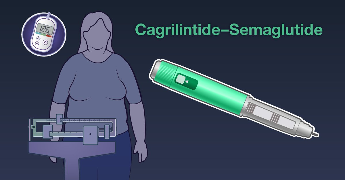 Semaglutide and cagrilintide have each been shown to induce weight loss, but how these drugs work in combination in patients with type 2 diabetes and overweight or obesity is unknown. Research findings are summarized in a new Quick Take video. nej.md/4ozgv5s