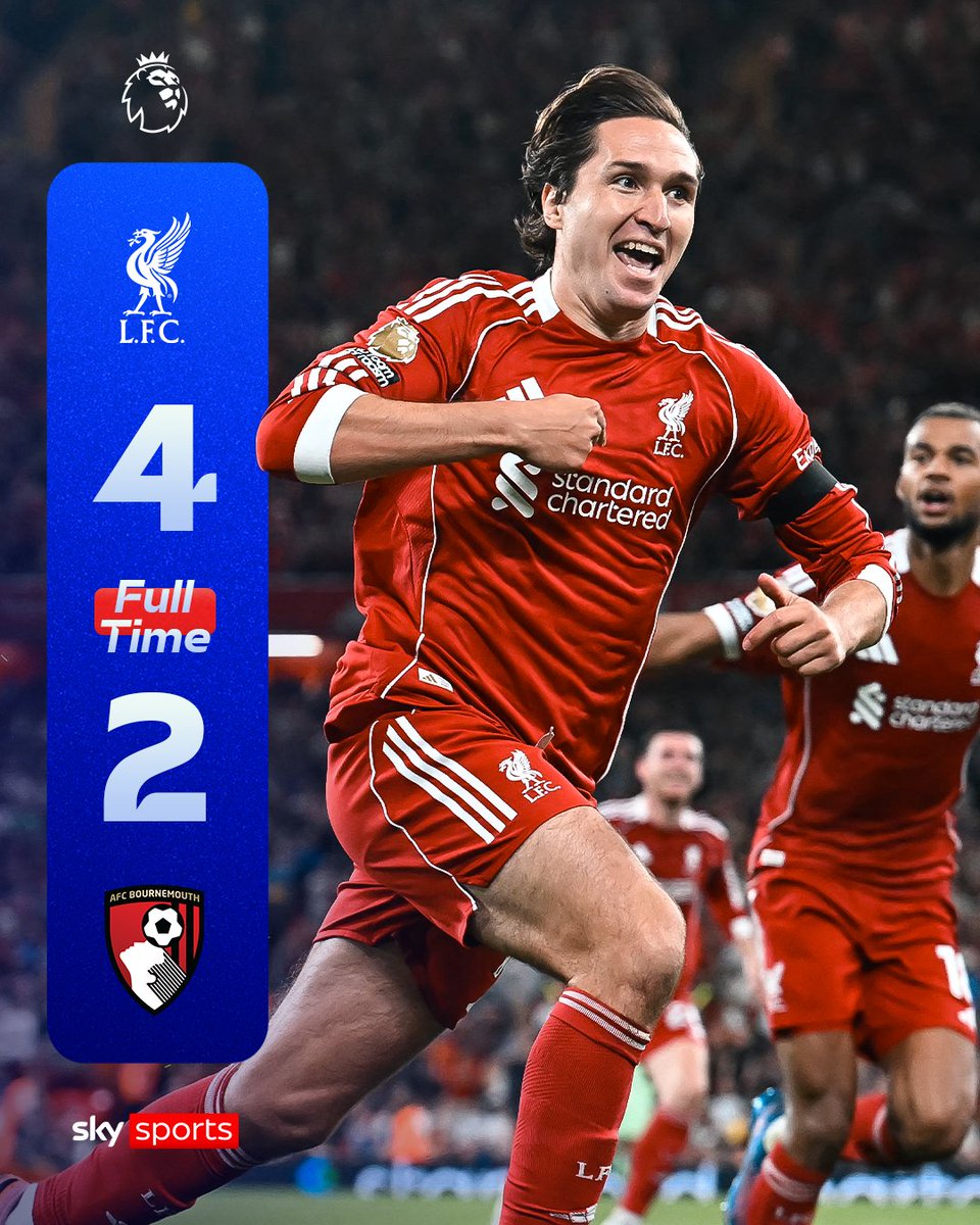 Liverpool overcome a Bournemouth comeback to take the win in an opening day thriller! 🔥