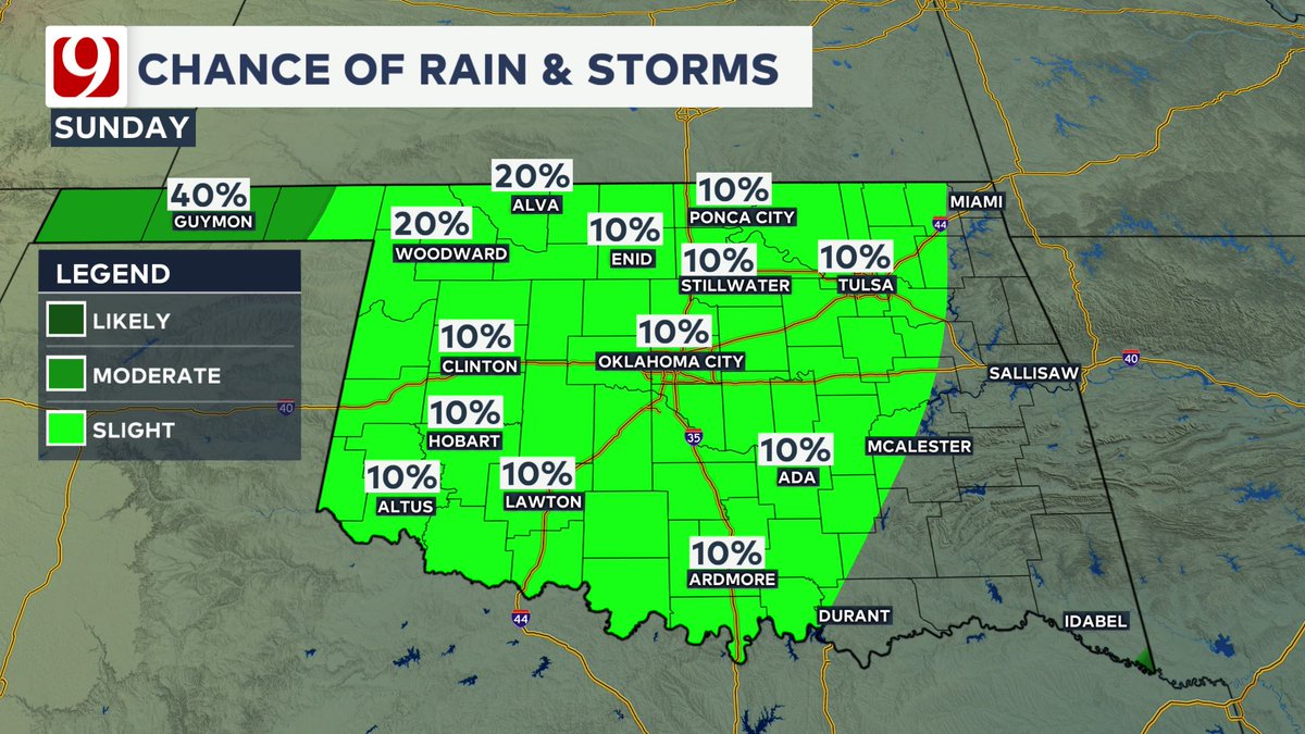 Summer heat sticks around this weekend! 

Most of us see highs in the 90s, but with the humidity added on, we will feel much hotter. A couple isolated showers are possible Sunday, though most of the state stays dry. #okwx