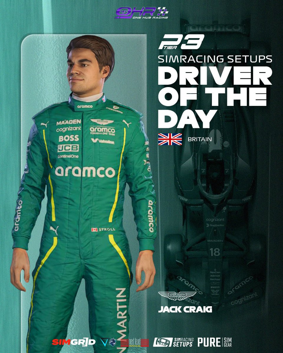 One Hub Racing 🏁 (@onehubracing) on Twitter photo SIM RACING SETUPS DRIVER OF THE DAY 🏅
The Results are in! 📇
Round 1: Silverstone 🇬🇧
BIG Congratulations 👏🍾
P1: <a href="/JCoL_98/">Jack / JCoL</a>
P2: <a href="/Papa_Squanch/">Arndt Brand</a>
P3: <a href="/JackoSZN28/">Jack Craig</a>
You've WON a £10 SimRacingSetups voucher 💌
#DriveroftheDay #DOTD #OneHubRacing SIM RACING SETUPS DRIVER OF THE DAY 🏅
The Results are in! 📇
Round 1: Silverstone 🇬🇧
BIG Congratulations 👏🍾
P1: <a href="/JCoL_98/">Jack / JCoL</a>
P2: <a href="/Papa_Squanch/">Arndt Brand</a>
P3: <a href="/JackoSZN28/">Jack Craig</a>
You've WON a £10 SimRacingSetups voucher 💌
#DriveroftheDay #DOTD #OneHubRacing
