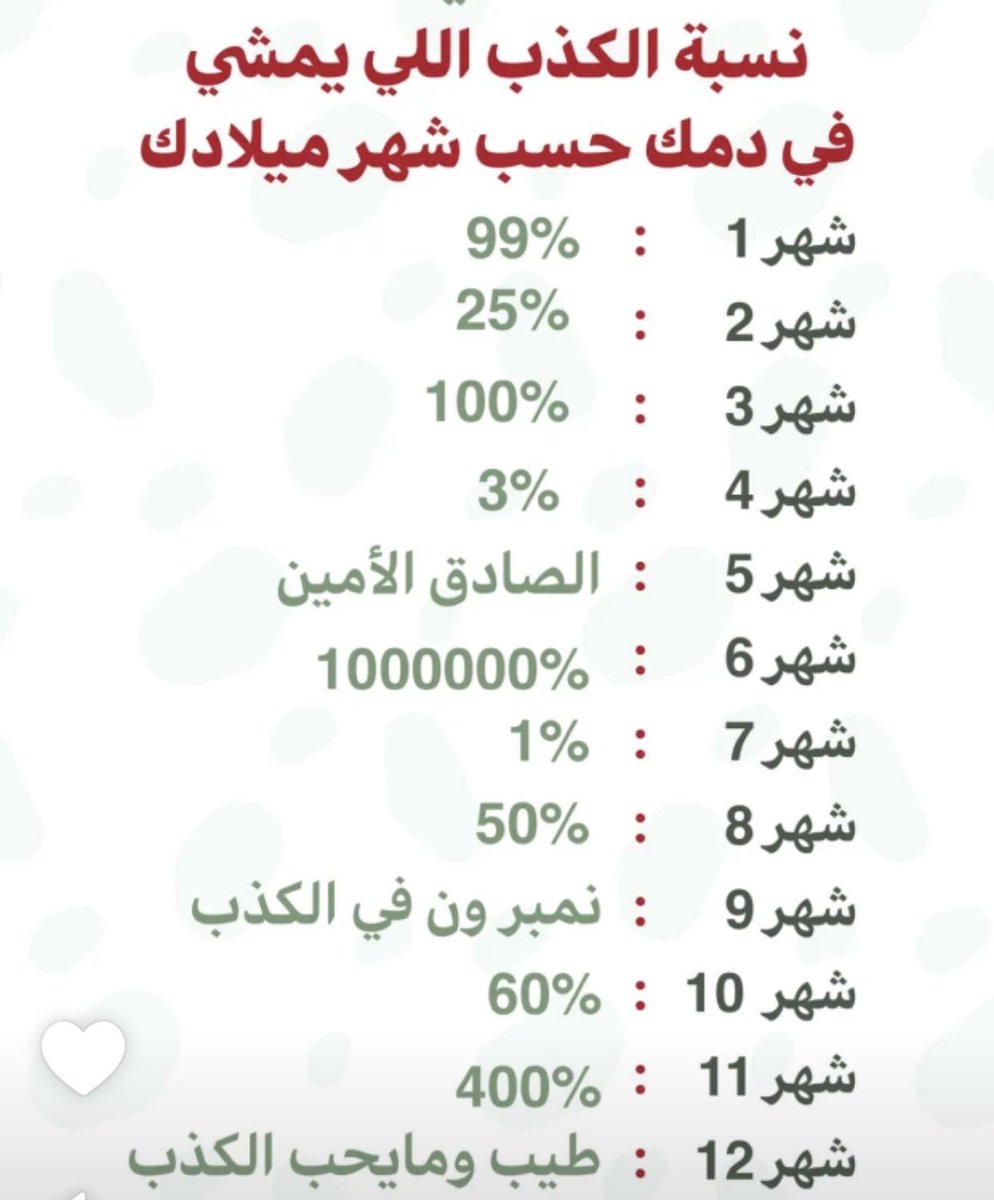 نسبة  كذب  انا %60😔😒