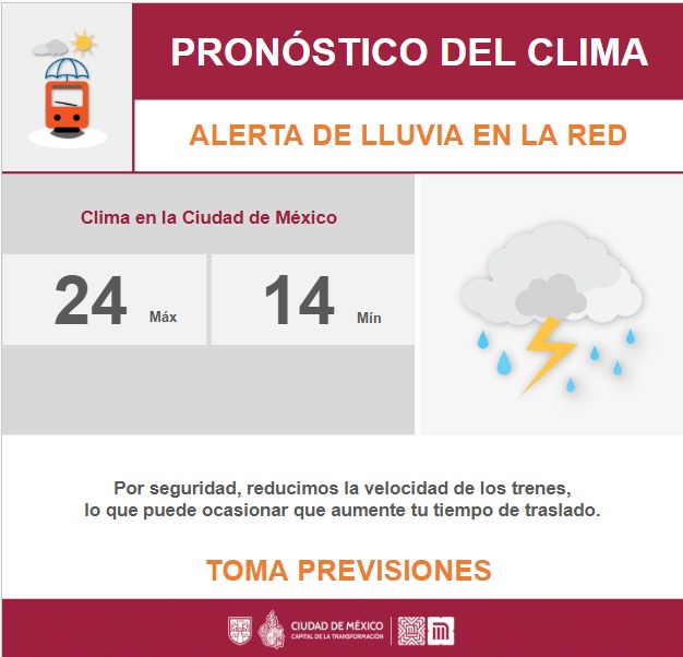 MetroCDMX tweet media