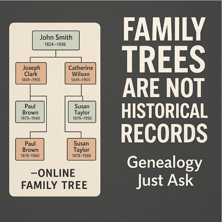 Family Trees:
Built on Records, Not Assumptions
genealogyjustask.substack.com/p/family-trees #familytree #HistoricalRecords