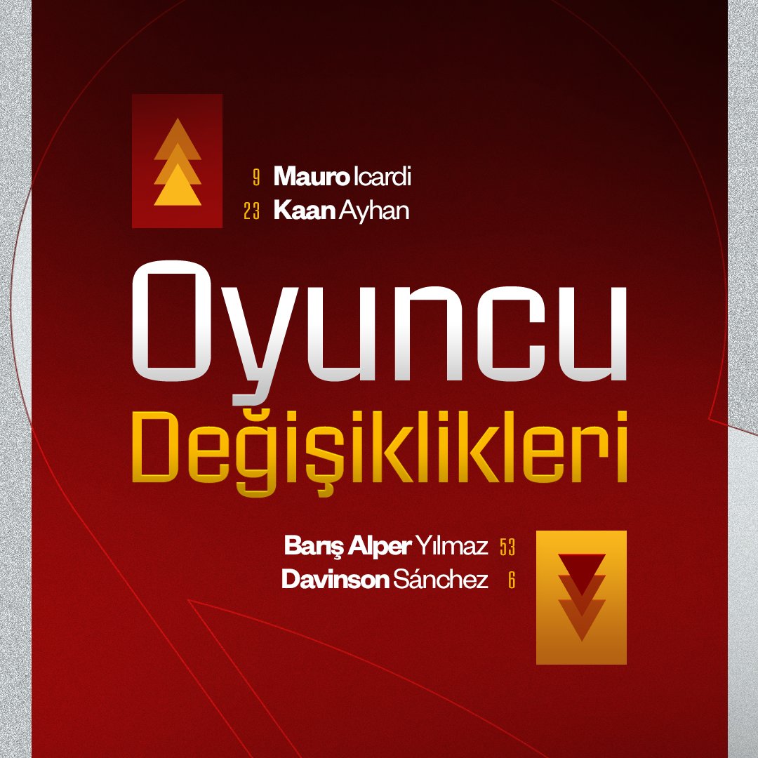 Anlık Karagümrük : Hitleride al orospu çocuğu 
#GSvFKG 
#MauroIcardi