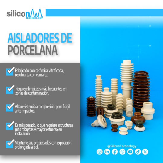 _silicontech's tweet image. Polimérico o porcelana? 🔌
Ligereza, resistencia y bajo mantenimiento o tradición, robustez y experiencia probada.
¿Cuál prefieres en tu red eléctrica? ⚡
#Aisladores #EnergíaSegura #Electricidad #SiliconTechnology