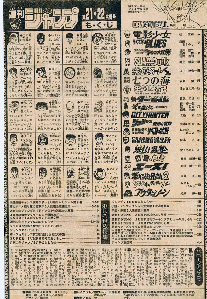 カラｰ原稿DB#323「ふたつの願い」ロング折込扉(WJ'91NO.21-22)! 神龍とﾎﾟﾙﾝｶﾞの初コラボ、超サイヤ人の金髪や碧眼が多方面で判明した号
あとドラゴンボｰルが読者アンケｰトで記録を樹立したりとか