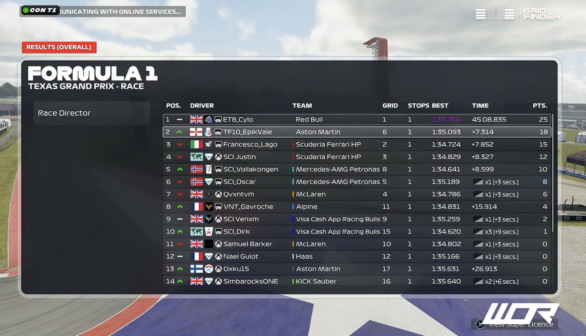 Haddriiic Racing tweet media