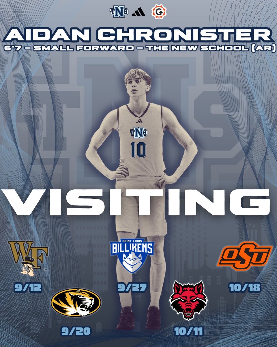The New School Cougars (@tnscougarsmbb) on Twitter photo Consensus Top 100, 4-Star, Aidan Chronister (<a href="/AidanChronist1/">Aidan Chronister</a>) has locked in his 5 official visits for the Fall. #GoCougs
#WakeForest
#Missouri
#SaintLouis
#ArkansasState
#OklahomaState Consensus Top 100, 4-Star, Aidan Chronister (<a href="/AidanChronist1/">Aidan Chronister</a>) has locked in his 5 official visits for the Fall. #GoCougs
#WakeForest
#Missouri
#SaintLouis
#ArkansasState
#OklahomaState