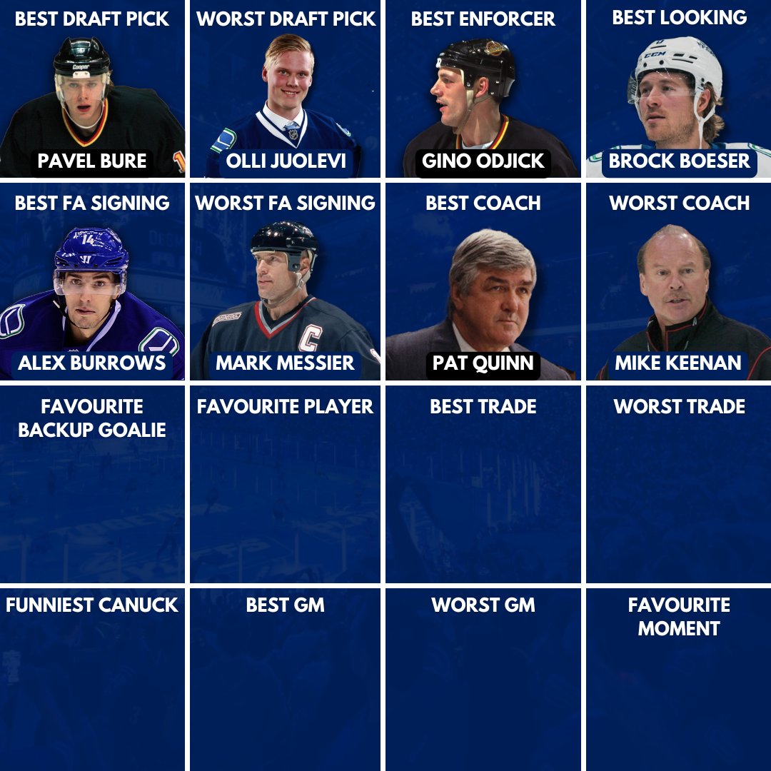 CanucksArmy tweet media