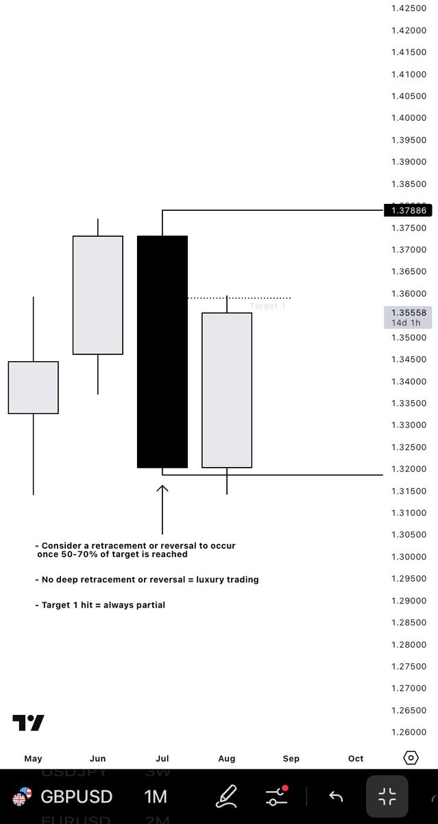 aunicity tweet media