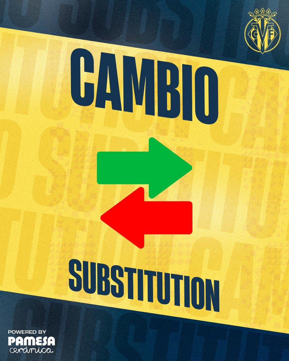 Villarreal CF tweet media