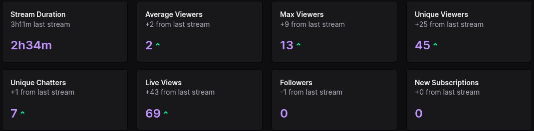 w stream  ty for the raid <a href="/Lukefnz/">lukefn</a>