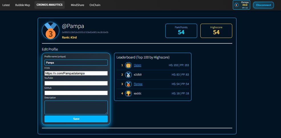 ℹ️Crofamfun Info ℹ️

1⃣You can Change your name in the profile settings.
2⃣You can add your X profile link. Once you added your name shows up in the leaderboard as a hyperlink and users can visit your X profile!