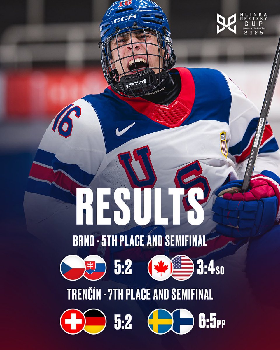 Hlinka Gretzky Cup tweet media