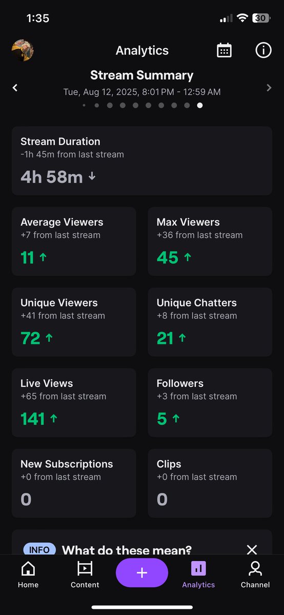 imaerials's tweet image. Shoutout to one of my fave streamers Jade! @Jade_The_Geek She’s always raiding me so just wanna say a proper thanks and you’re so dope 🖤 #streamers #SmallStreamersConnect #gaming #TwitchAffilate #twitterblades  #dbdtok #dbd #twitch #deadbydaylight
@YouTube
@Twitch
@SupStreamers