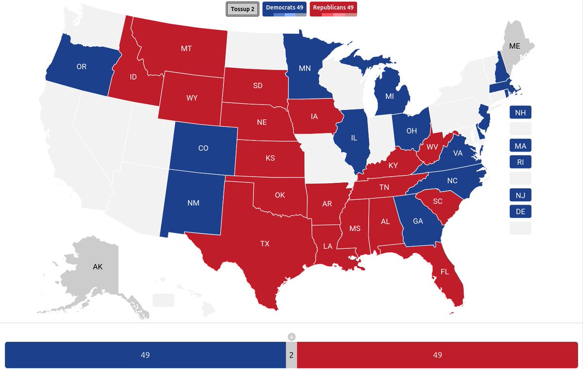 It would be really funny if this was the Senate Result on Election night, and we had no idea  who would control the chamber until the RCV rounds were tabulated.
