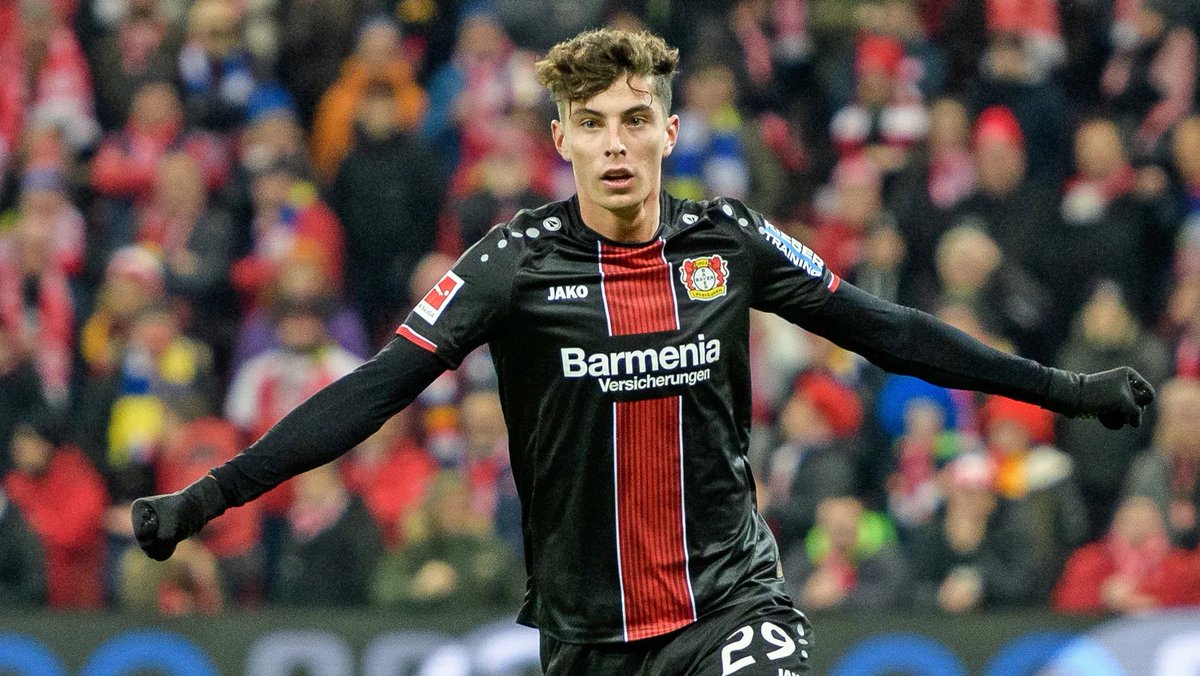 “Florian Wirtz”