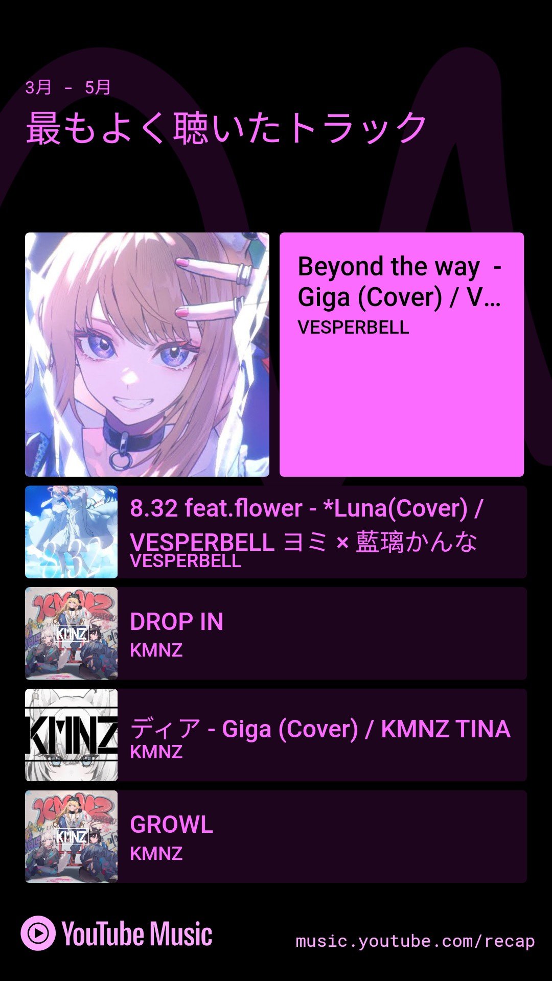 通行人A 通行人（A） (@A64212277) / X