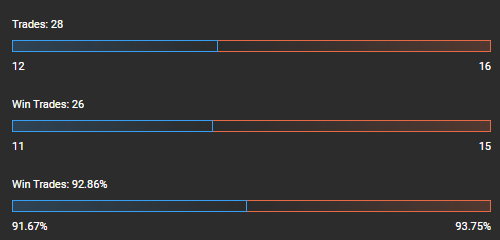 Sopranomics tweet media