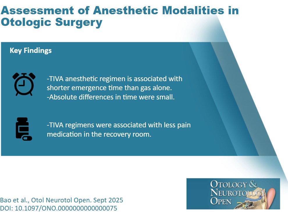 A study on anesthetic regimens for cochlear implant surgery found that total IV anesthesia (TIVA) is linked to faster wake-ups &amp; less post-op pain med use as compared with regimens that use anesthetic gases.
#ENT #CochlearImplant #Anesthesia #MedTwitter
ow.ly/oYhN50WGQaP