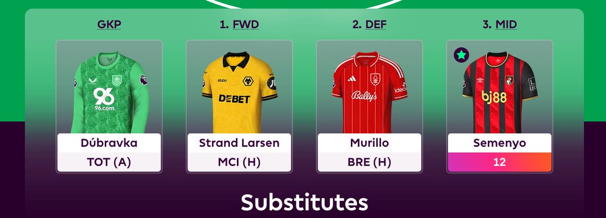 Sverd Dragsund tweet media