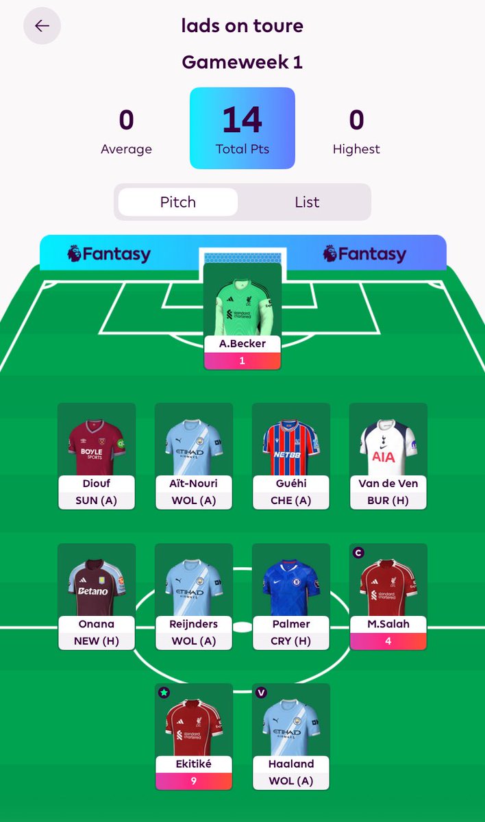 luucceee_'s tweet image. #imgood #notbad