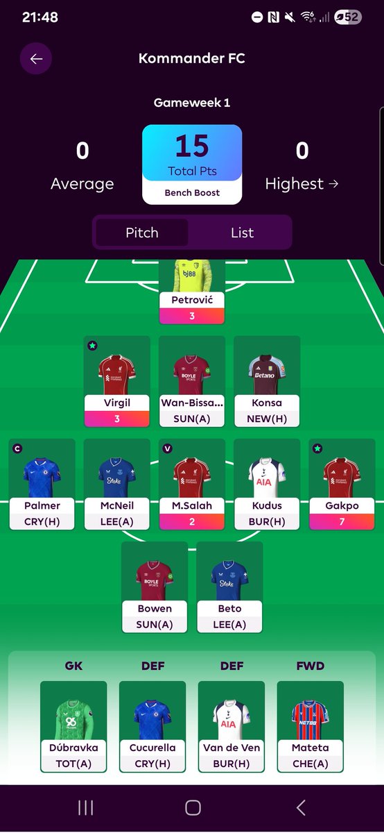 Ithlinne_Forza tweet media