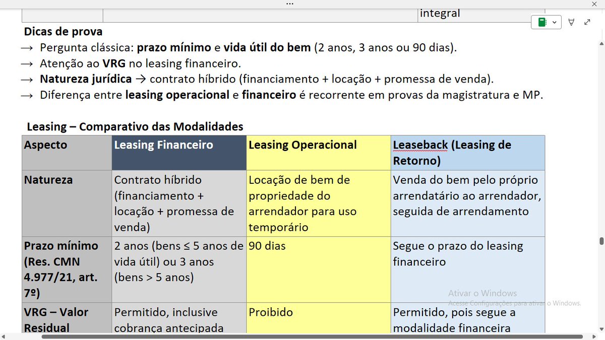 estudinhaaa's tweet image. #leasing