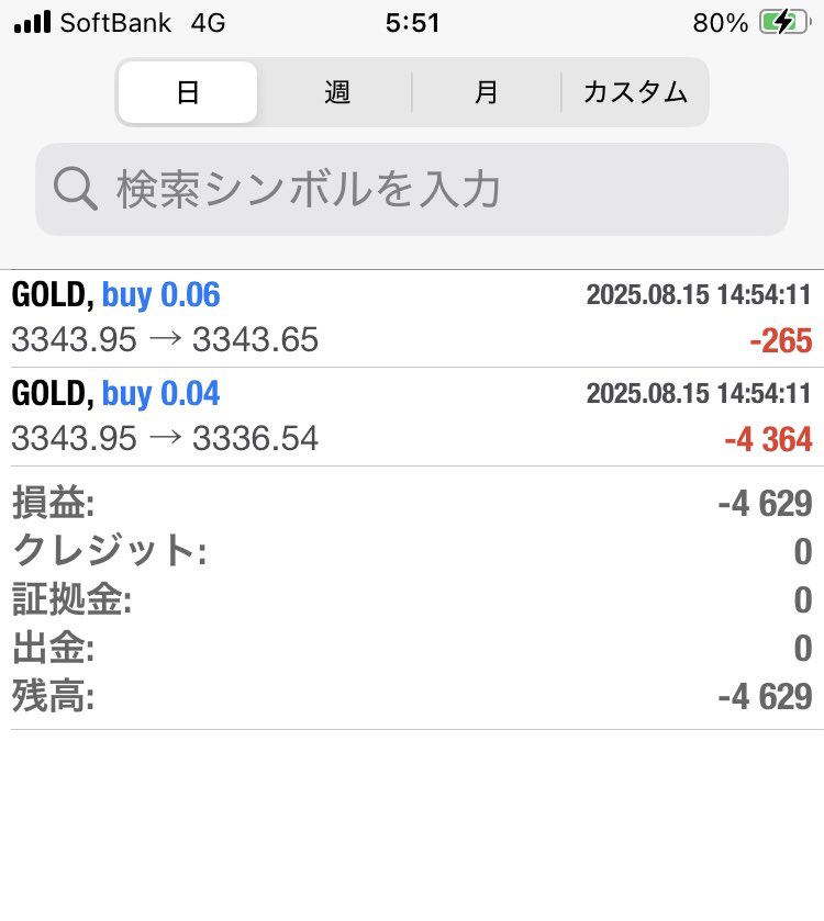 ゴールド損切りです(あさ5時台)
ロット打ち間違いで0.06すぐに切ってます😓