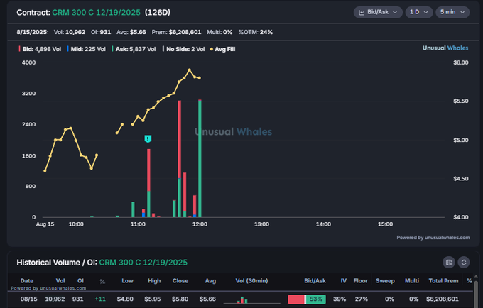 Wealth Code tweet media