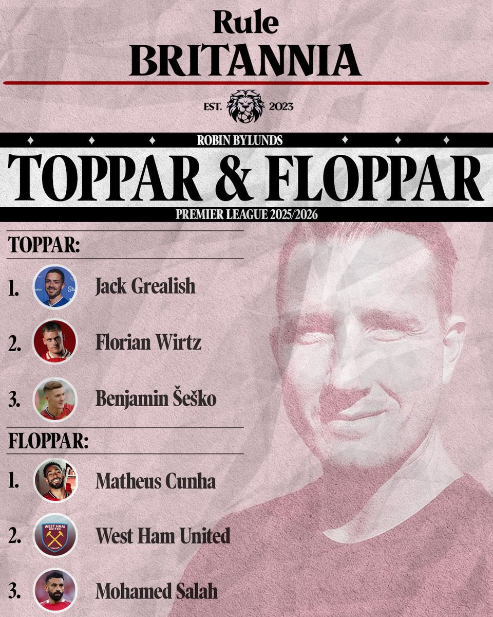 SÄSONGENS TOPPAR &amp; FLOPPAR! 🔥🥶

I dagens avsnitt plockade vi ut tre toppar &amp; tre floppar var. Spelare eller klubbar vi tror kommer underprestera eller överprestera sett till tidigare nivåer eller folks allmänna förväntningar.

Vilka är dina toppar &amp; floppar inför säsongen?! 🤔