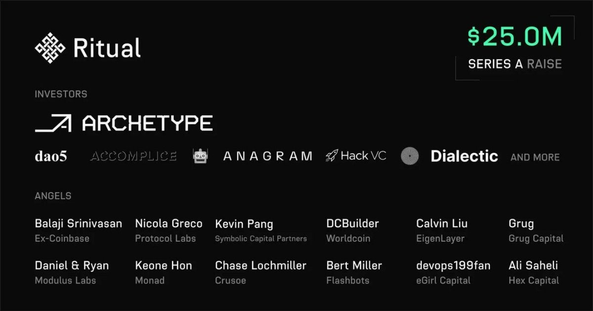 Why you should join <a href="/ritualnet/">Ritual</a> now
Not hype the numbers &amp; design make sense for builders, researchers, and power users.

1) The network is real, not promises
• 8,000+ Infernet nodes (mixed hardware) already executing requests, even pre-incentives. Massive, permissionless DeAI
