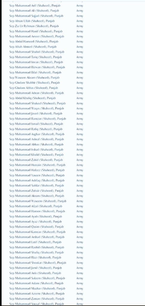 Indian242242's tweet image. 🚨BOOM BREAKING 🚨 
Name list of 146 Pak army personnel who died like a mosquito during the Operation Sindoor..@OfficialDGISPR @OffiDGISPRURDU Deny if you can...and if you dare to deny I will post the photographs of the bodies of  146  Pak army personnel 
#War2Explodes #Savarkar