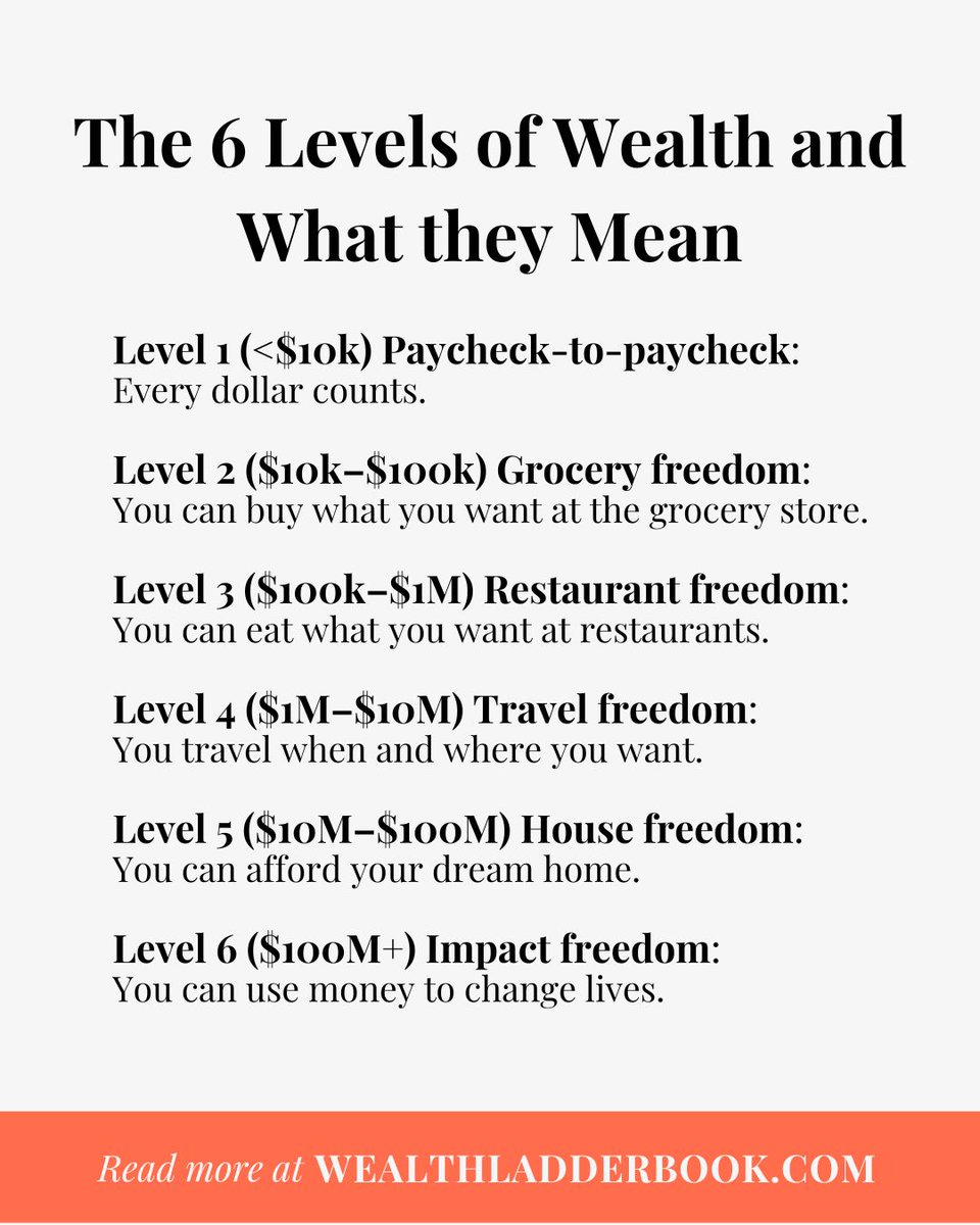 Portfolio Books tweet media