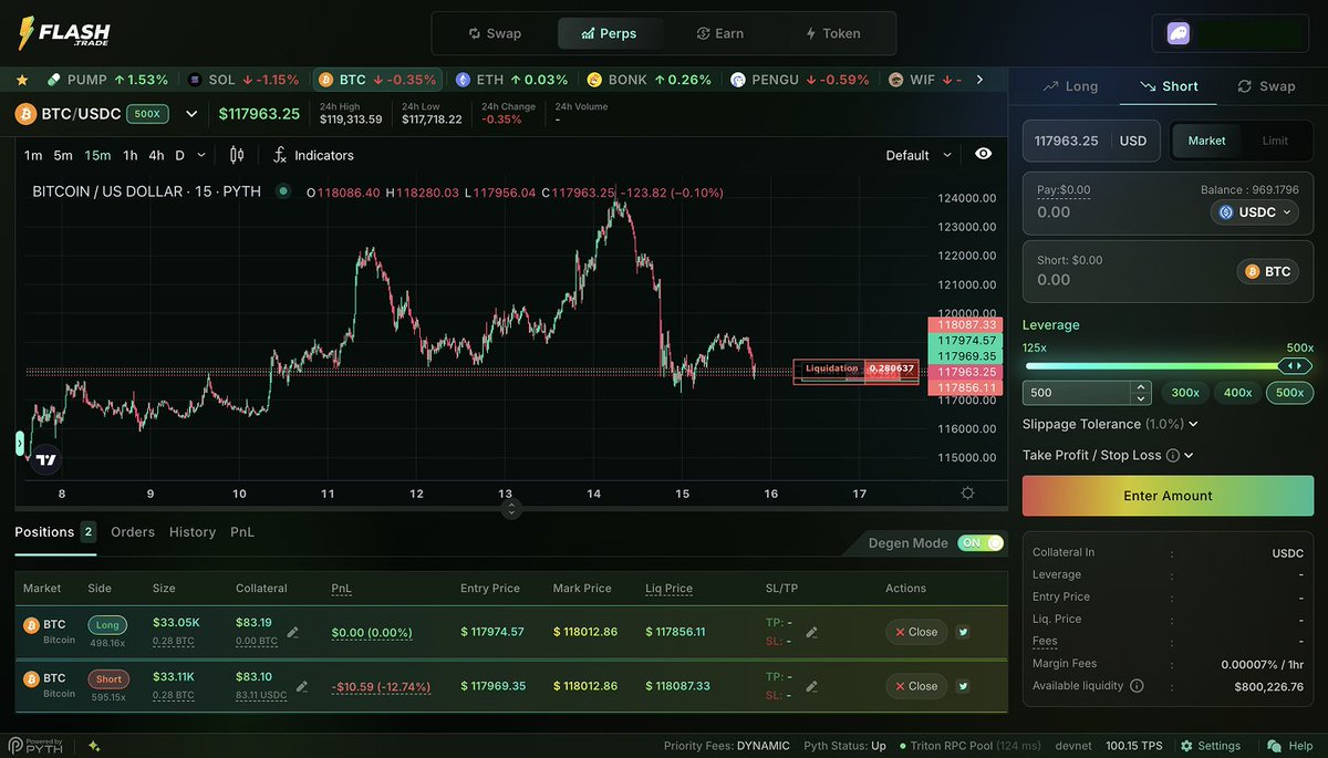 Paid Group Tutorial Lesson 1

Open both a long and short on one market at Flash Trade 📈📉

Make sure to use 500x leverage 😼

Which ever ones goes into profit you share that pnl and quietly close the other one 🤫

Make sure to plug in your TG link below the pnl card 🔥