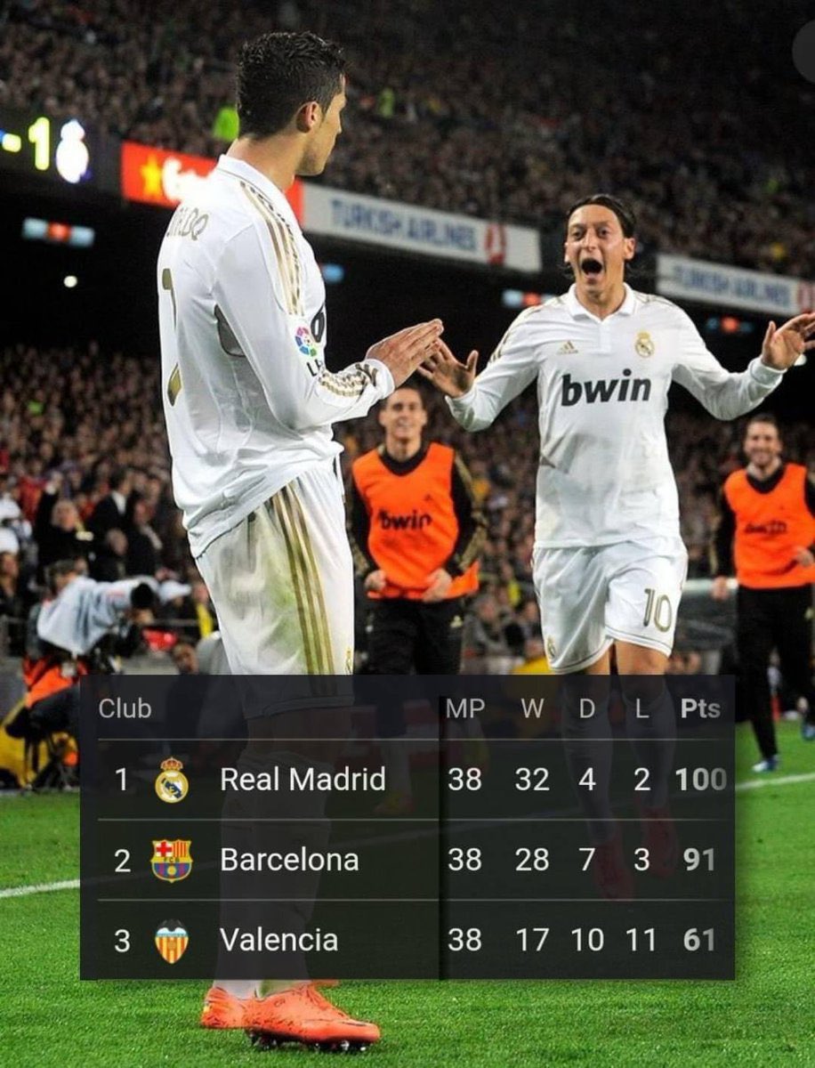 TheCoachkh's tweet photo. اعظم لليغا اخر 20 سنة

دوري 100 نقطة في برايم برشلونة اللي كان يتكون من غوارديولا، برايم ميسي، تشافي، إنييستا، بوسكيتس، نيغريرا

انجاز ماخذ حقة ابدا https://t.co/MJIbckFves