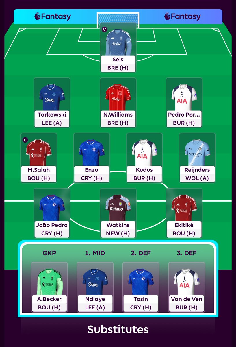 FPL_Addict1's tweet photo. تشكيلتي النهائية للجوله الأولى 
. 
. 
I’m ready 🔒 https://t.co/sS8N7cdVoh