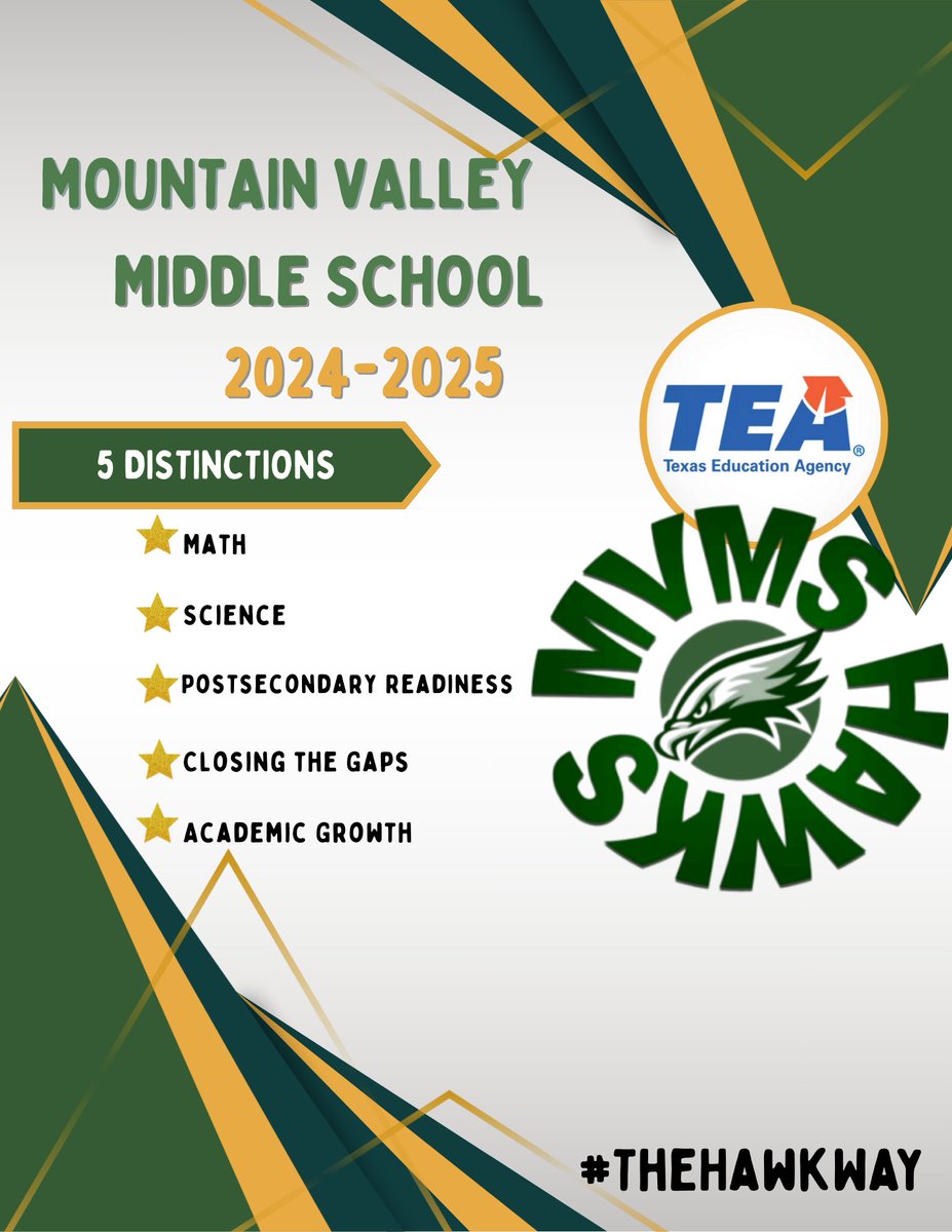 Alex Higby (@principalhigby) on Twitter photo πBig News!πWe are incredibly proud to announce that MVMS has earned 5 Distinction Designations from the Texas Education Agency (TEA) for the 2024β2025 school year!#HawkNation #NurturetheNow #BuildtheLegacy <a href="/CISDMiddle/">Julie Cronkhite</a> <a href="/MtValleyMcKenna/">Sarah McKenna</a> <a href="/MtValleyZach/">Keely Zach</a> <a href="/girls_mvms/">MVMS Girls Athletics</a> <a href="/mvms_athletics/">MVMS Boys Athletics</a> πBig News!πWe are incredibly proud to announce that MVMS has earned 5 Distinction Designations from the Texas Education Agency (TEA) for the 2024β2025 school year!#HawkNation #NurturetheNow #BuildtheLegacy <a href="/CISDMiddle/">Julie Cronkhite</a> <a href="/MtValleyMcKenna/">Sarah McKenna</a> <a href="/MtValleyZach/">Keely Zach</a> <a href="/girls_mvms/">MVMS Girls Athletics</a> <a href="/mvms_athletics/">MVMS Boys Athletics</a>