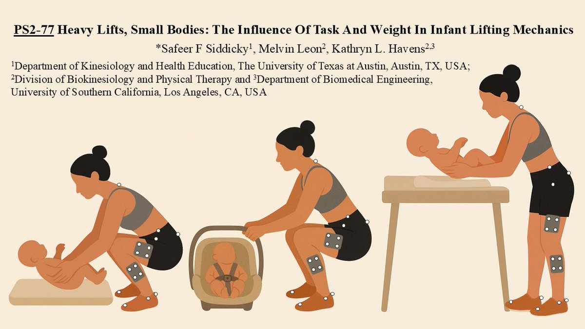 Safeer Siddicky, Ph.D. tweet media