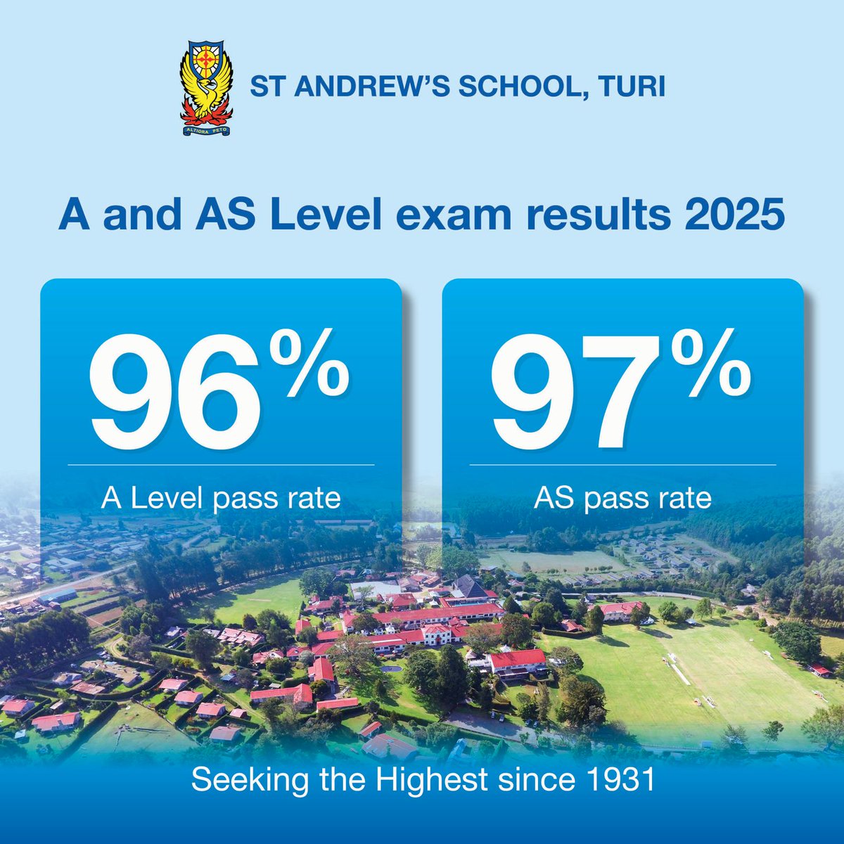 Results are out!
#ResultsDay2025